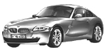 BMW E86 C0480 Fault Code